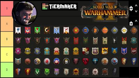 warhammer 2 factions tier list|Total War Warhammer 2 Best Factions Revealed .